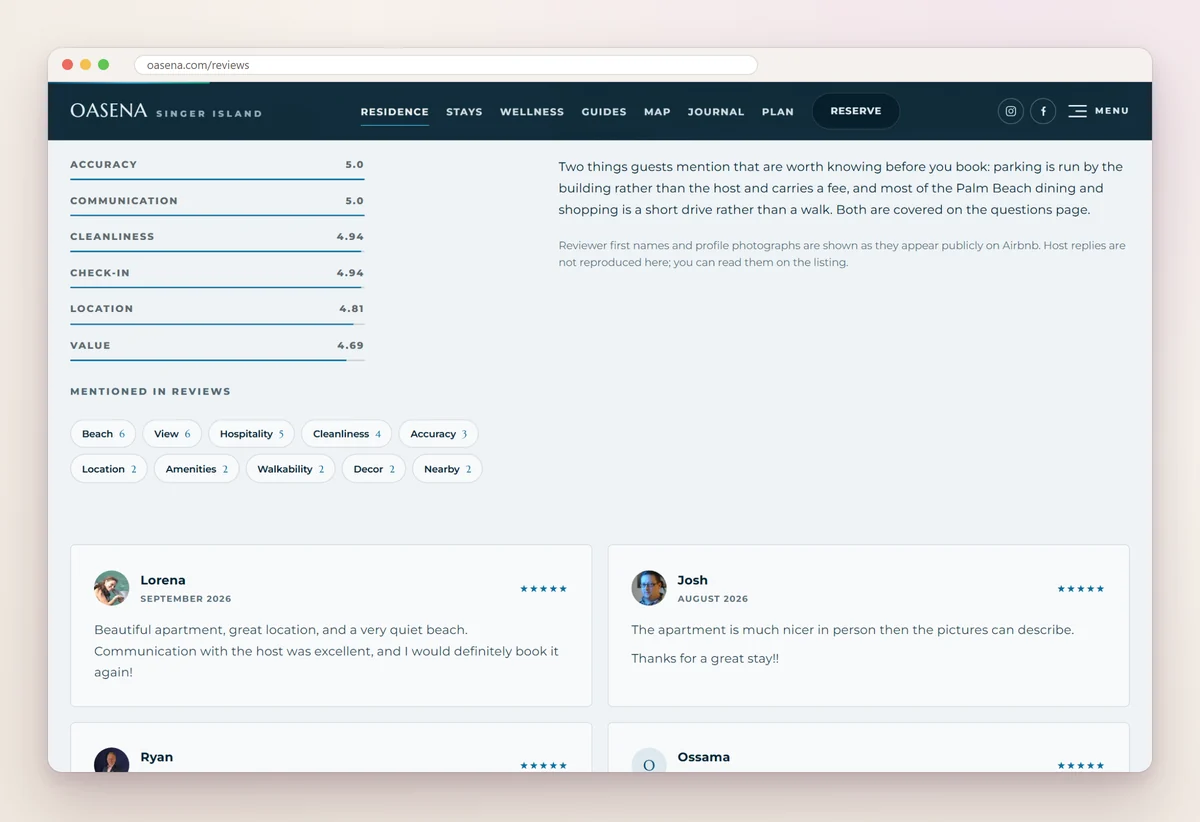 OASENA's reviews page with rating scores by category, the topics guests mention most, and review cards showing each guest's first name, photo, month and stars
