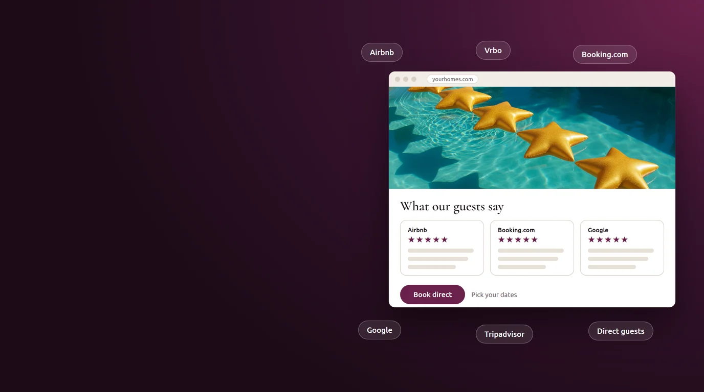 Cavmir illustration of a vacation rental direct-booking website showing a row of guest reviews from Airbnb, Booking.com and Google under the home page photo, with review sources such as Vrbo, Tripadvisor and direct guests around it