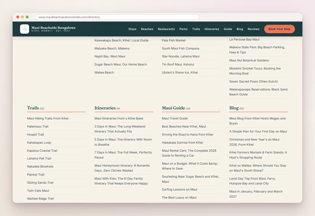Maui Beachside Bungalows' site directory listing its trail, itinerary, Maui guide and blog pages, with beach and restaurant guides above